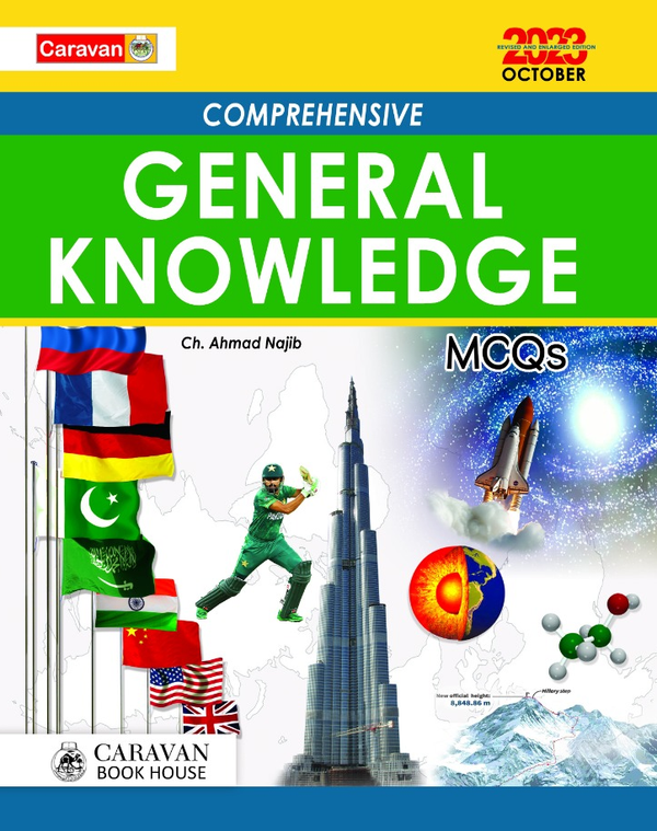 General Knowledge MCQs