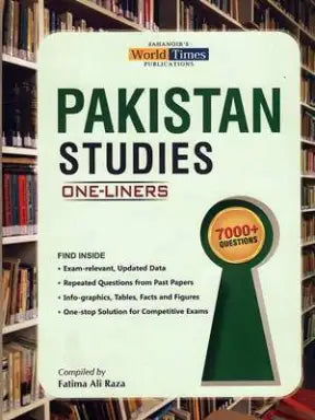 Pakistan Studies( One Liner)